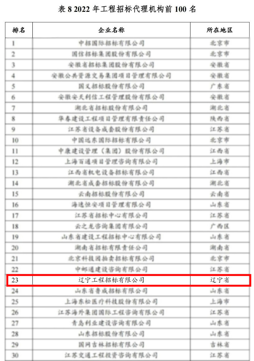 爱游戏(ayx)中国官方网站